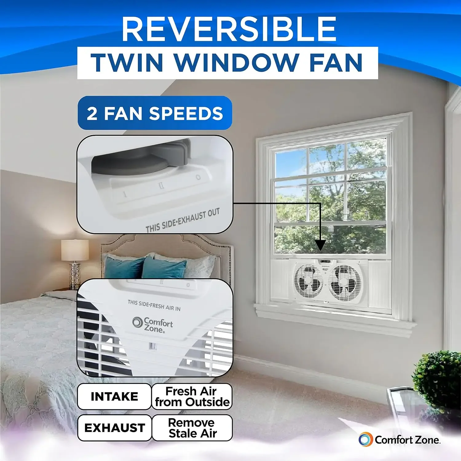 Twin Window Fan w/ Quiet Setting, Reversible Airflow Control, 9 inch 3-Speeds,  Airflow 9.84 ft/sec, Ideal for Home, CZ319WT2