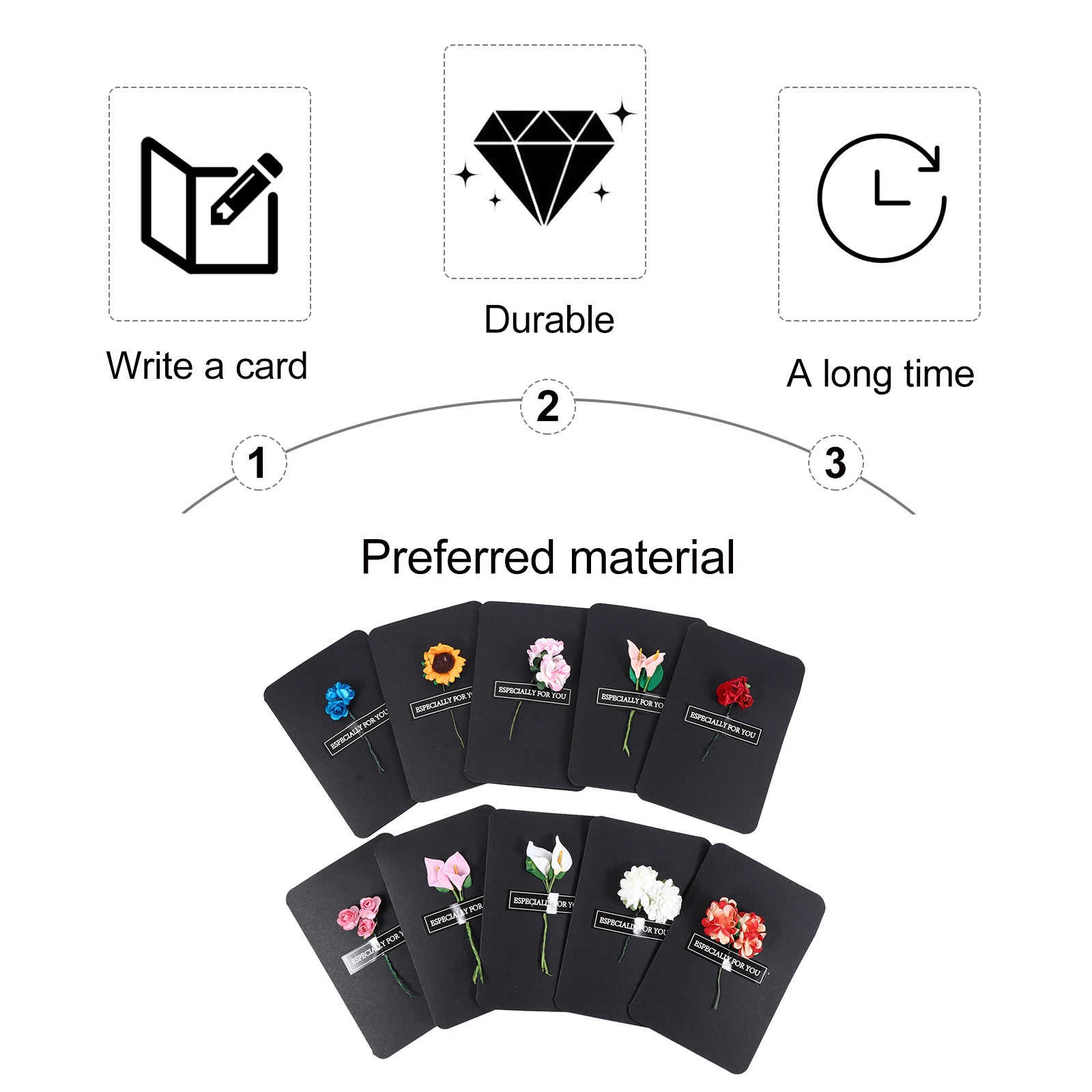 

10 Pcs Holiday Greeting Greeting Holiday Message Blessing Cards Blessing Cards for Valentine's Day Party Invitations