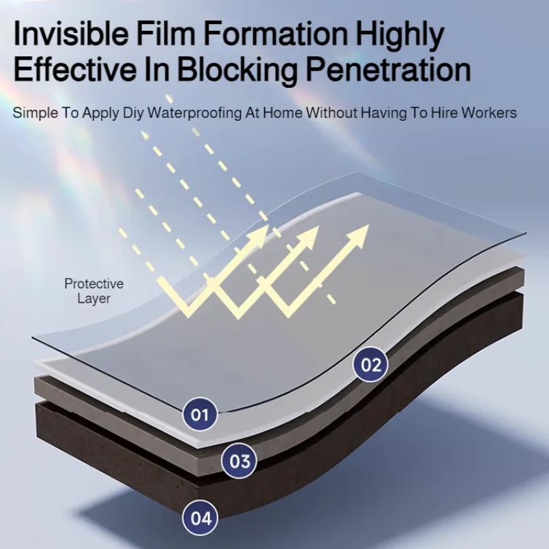 لاصق مقاوم للماء، غرفة الاستحمام الشفافة، طلاء غير مرئي مقاوم للماء
