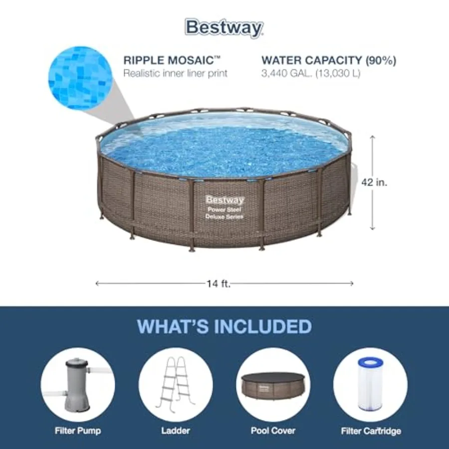 description