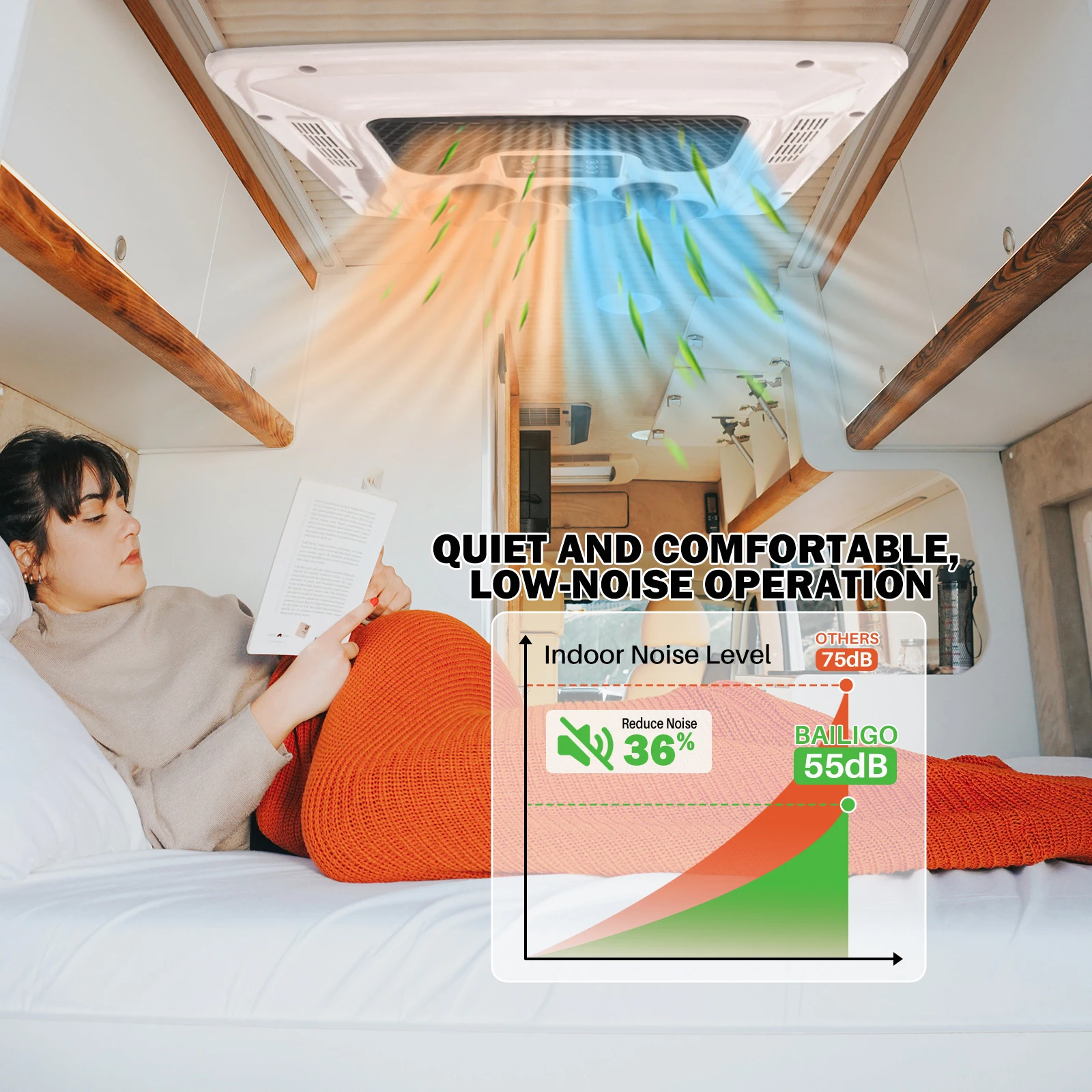 Certificado CE 13500BTU 12V aire acondicionado calor y refrigeración eléctrico RV techo estacionamiento ac para camión Camper Van caravanas Motor hogar