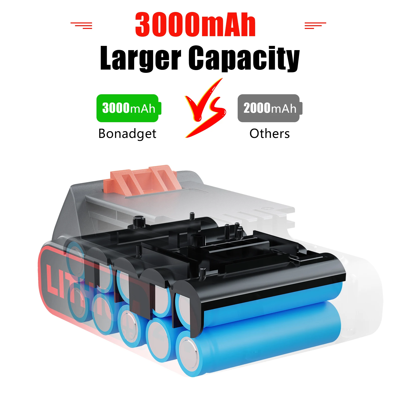 18/20V 3.0/6.0Ah For Black & Decker Lithium Battery LBXR20 LB20 LBX20 LBXR2020 LB2X4020-OPE Power Tools and Battery Charger