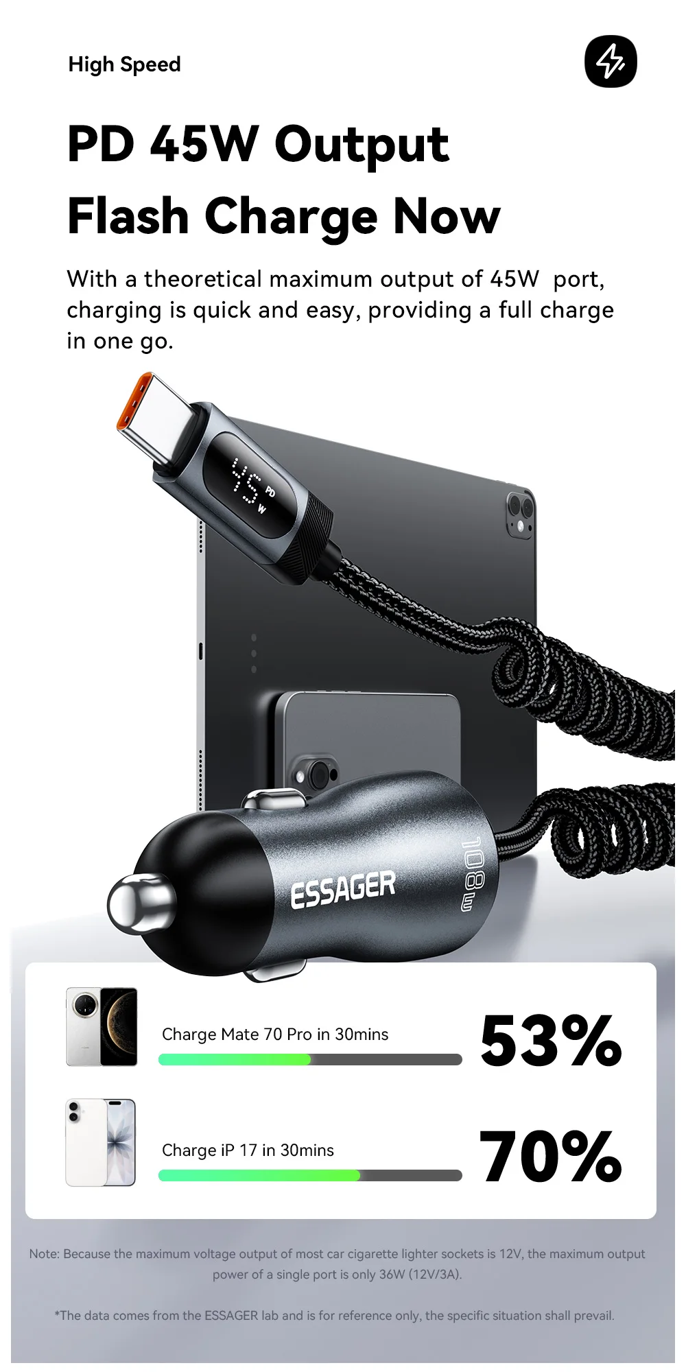 Essager 108W Car Charger with USB-C & USB-A Ports PD QC4.0 Fast Charging Digital Display Spring Cable for iPhone 17 pro MacBook