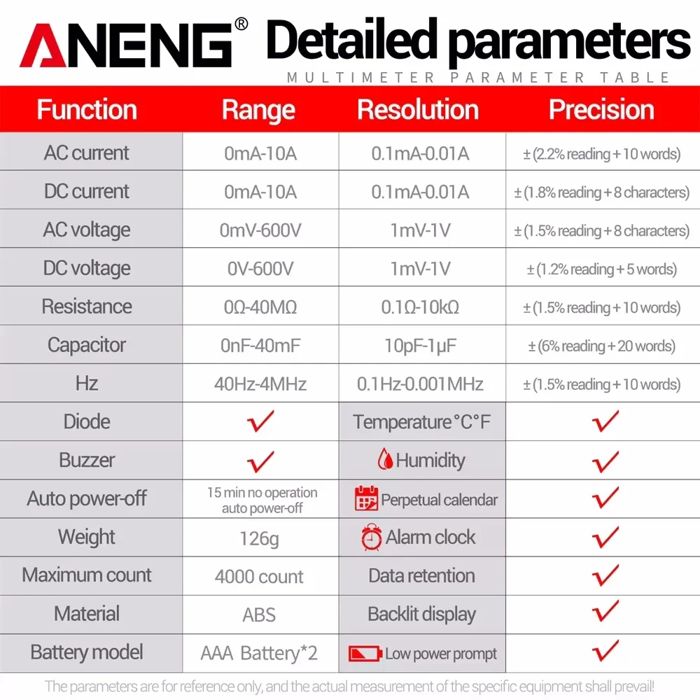 ANENG 613 Smart Multimeter 4000 conteggi Digital AC/DC Curent resistore di tensione misurazione 3 in 1 strumenti di Test professionali