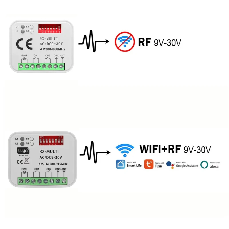 KEBIDU RX MULTI Tuya Smart Switch Modul 300-868MHz 2CH 433MHz 868MHz WLAN-Controller Garagen-/Tortür-Fernbedienungsempfänger – Detail 1