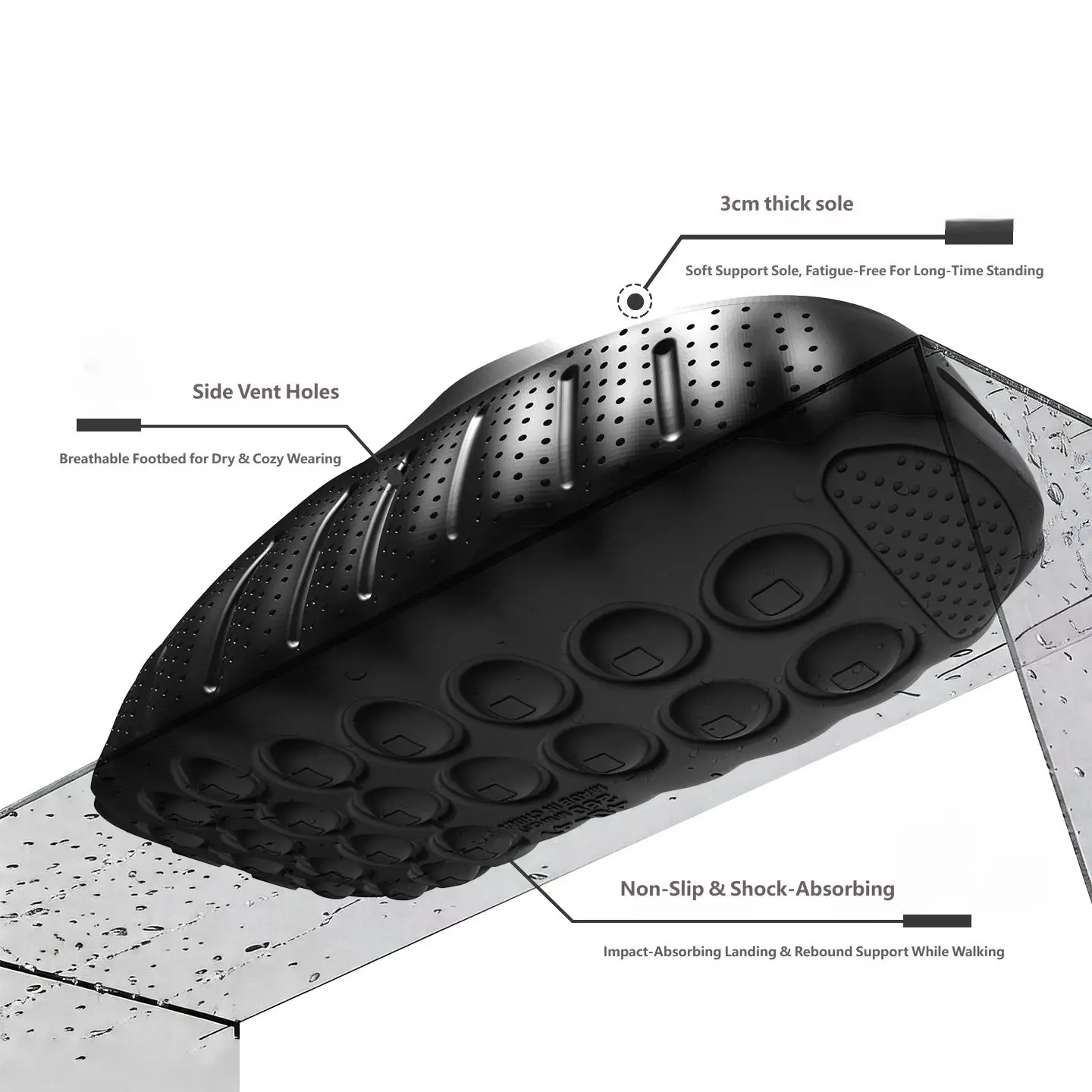 Unisex EVA-Schaumstoff-Modepantoffeln, Fußgewölbeunterstützende Polstersohle, atmungsaktive, rutschfeste, verschleißfeste Hausschuhe. – Detail 4