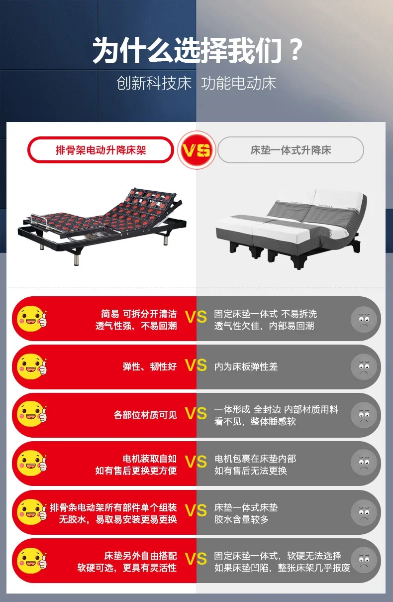 

Electric smart bed five-zone multi-functional lifting bed German OKIN motor household 1 meter lifting row skeleton