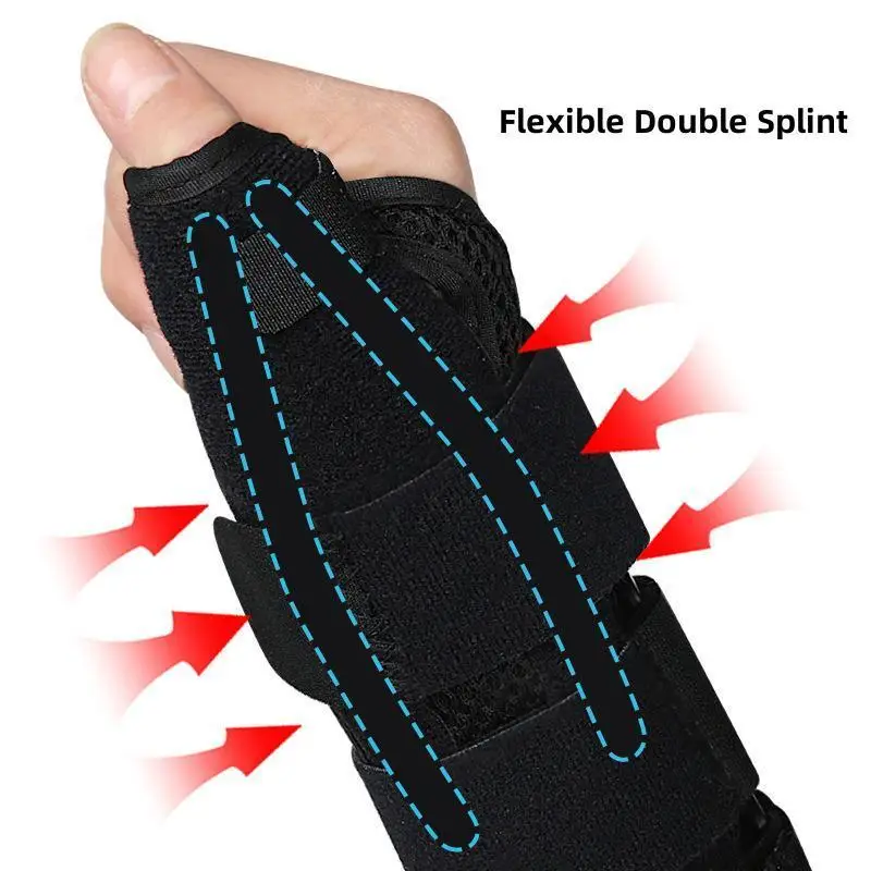 Wrist Brace Thumb Spica Splint Carpal Tunnel Night Support Thumb Stabilizer for Arthritis De Quervain\'s Tenosynovitis Tendinosis