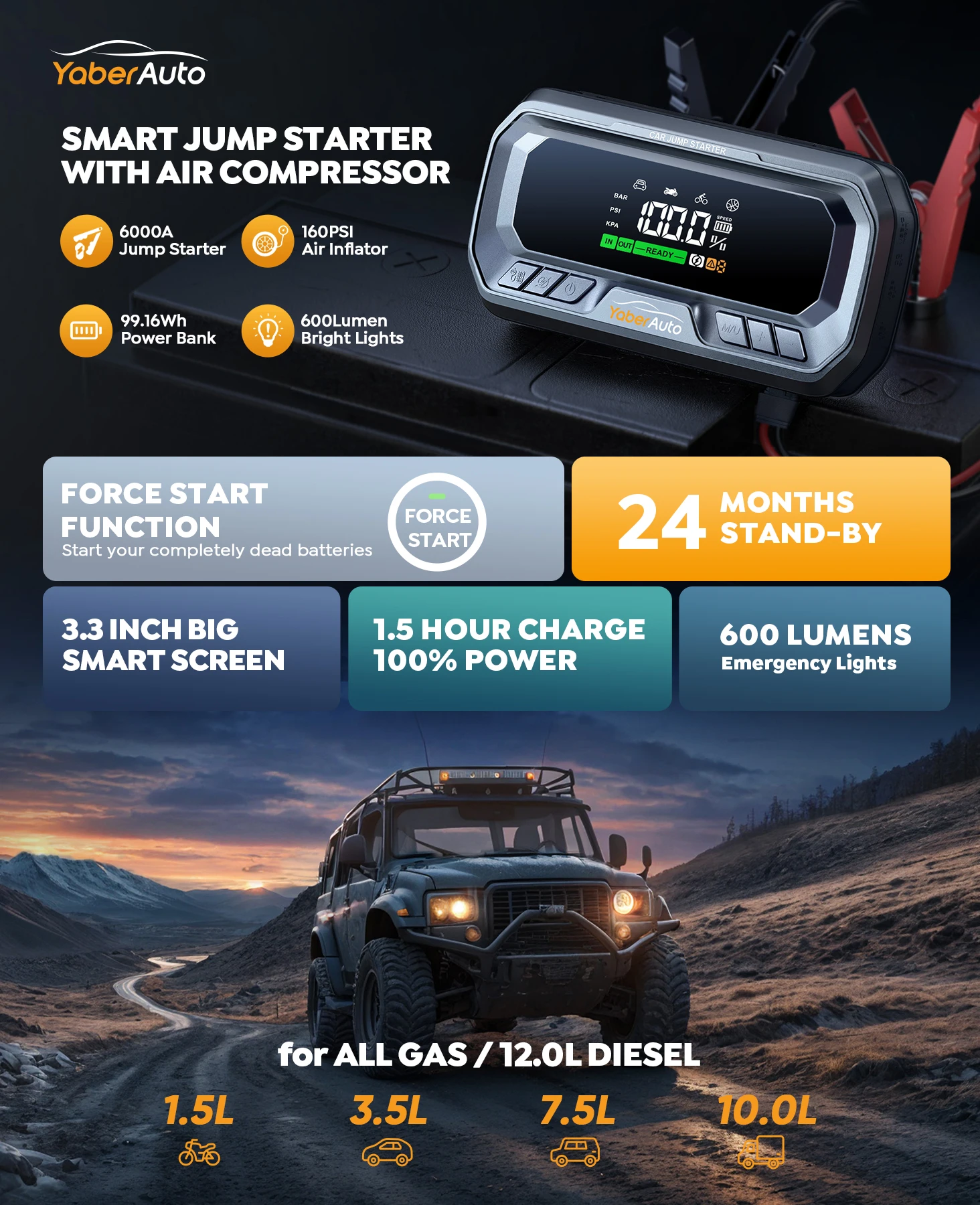 Yaber 4 In 1 6000A Starthilfe PD65W Power Bank 160PSI Luft Kompressor Reifen Pumpe Tragbare Ladegerät Auto Booster Start Gerät – Detail 1