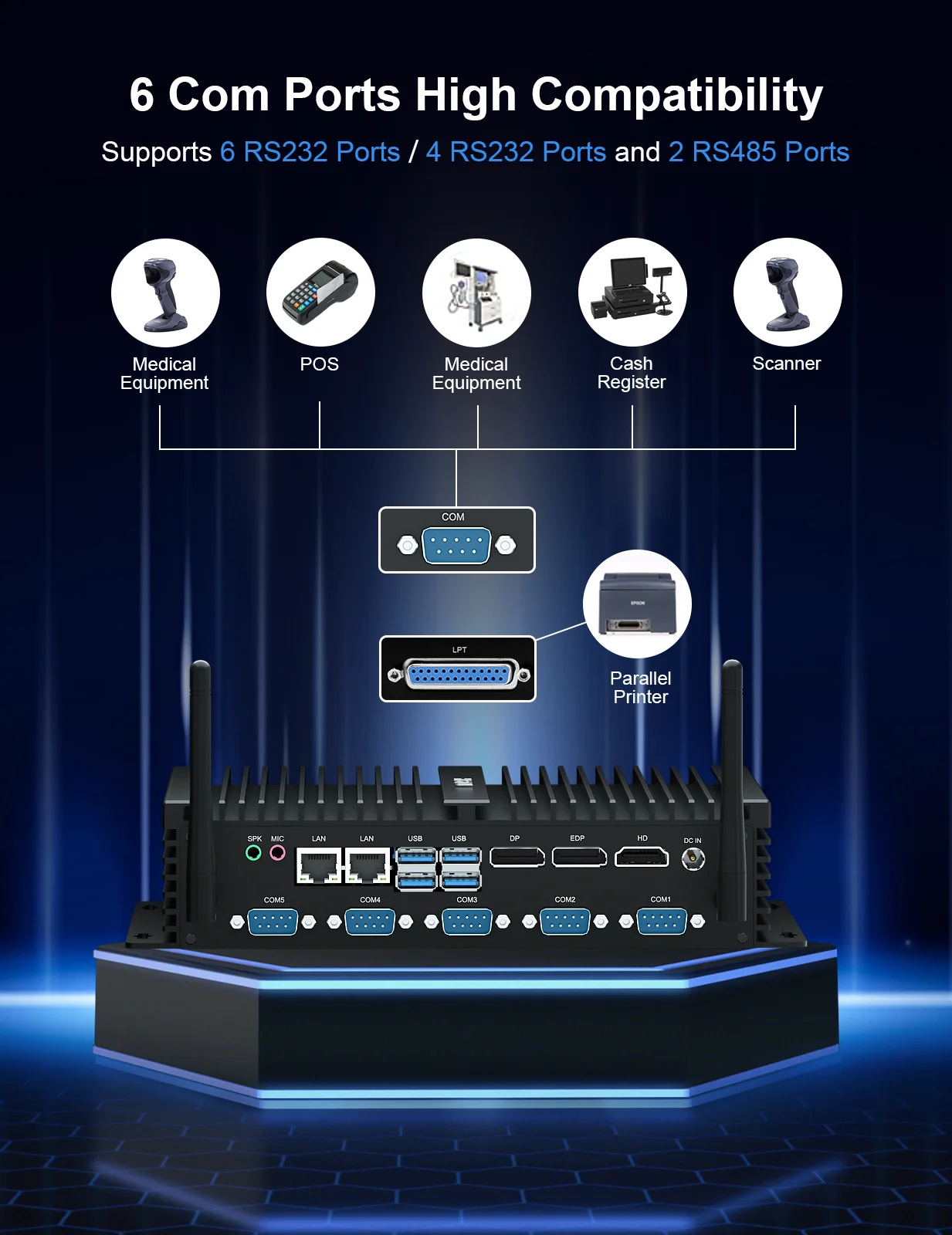 Compact Industrial Mini-ITX PC: Intel i5-8th Gen, Quad 4K Output, Dual LAN, Wide-Temp Operation, VESA Mountable
