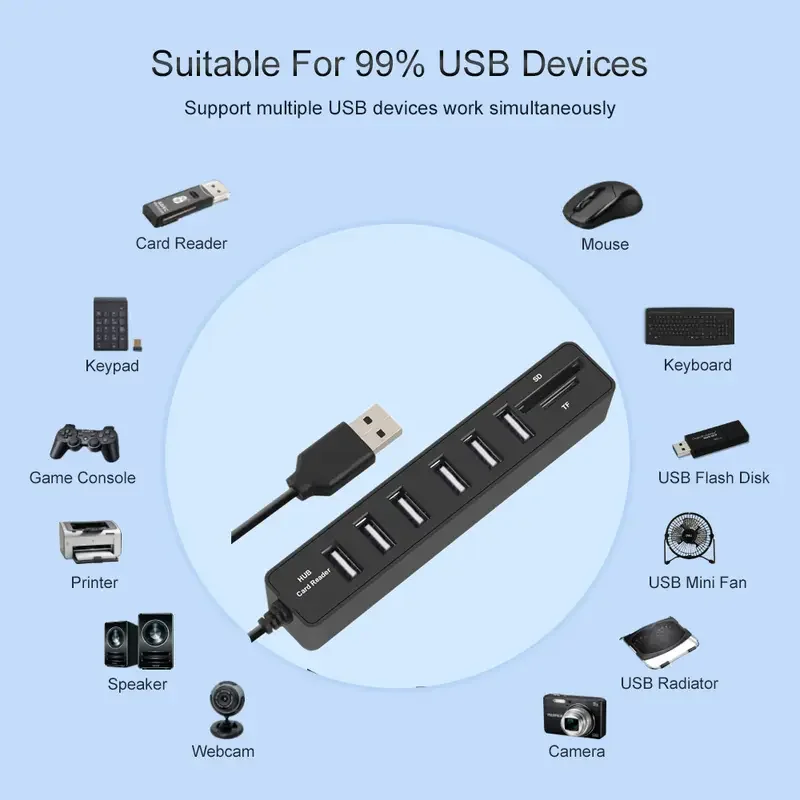 USB 2.0 Multiport High Speed 3 6 Port Hub USB Splitter Multi Extender TF SD Card Reader Adapter Extender for Laptops image 6