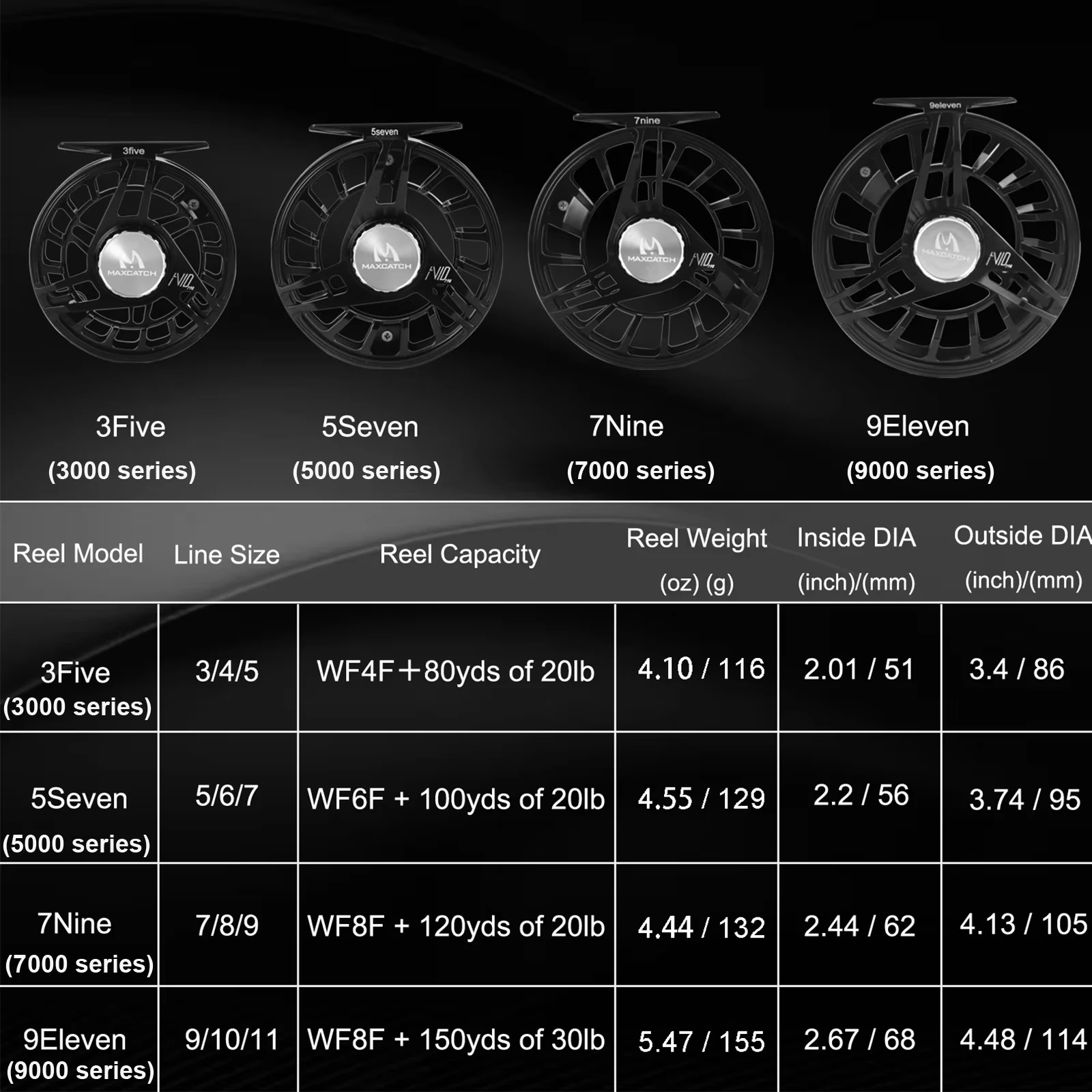 MAXCATCH AVID PRO Fly Fishing Reel 3-11WT CNC Machined 6061T6 Aluminum Lightweight Durable Large Arbor Fly Reel for Trout Bass