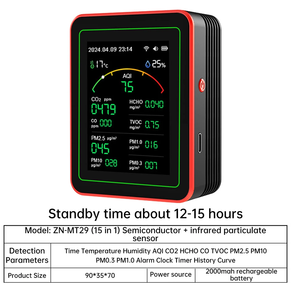 

Детектор качества воздуха 15-в-1 с Wi-Fi: CO2, HCHO, TVOC, PM1.0, PM2.5, PM10, измеритель температуры и влажности для дома, управление через приложение