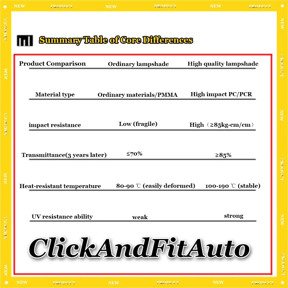 سيارة استبدال الجبهة زجاج عدسة غطاء مصباح قذيفة لسيارات BMW X6 E71 2008-2014 حافظة خفيفة شفافة غطاء المصباح #6