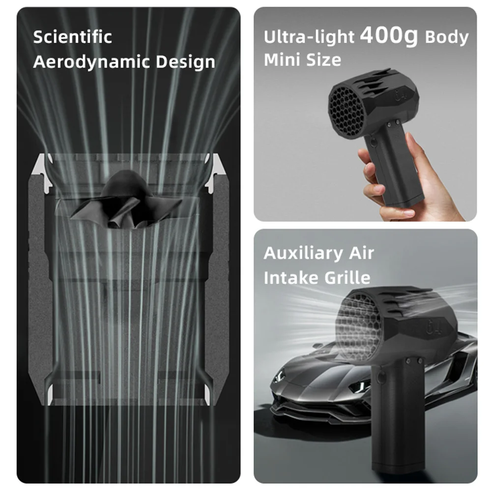 Dryer Blower 650W Rechargeable 240km/h Wind Speed Portable Handheld Turbo Fan 1400g Thrust 20W Fast Charging for Home