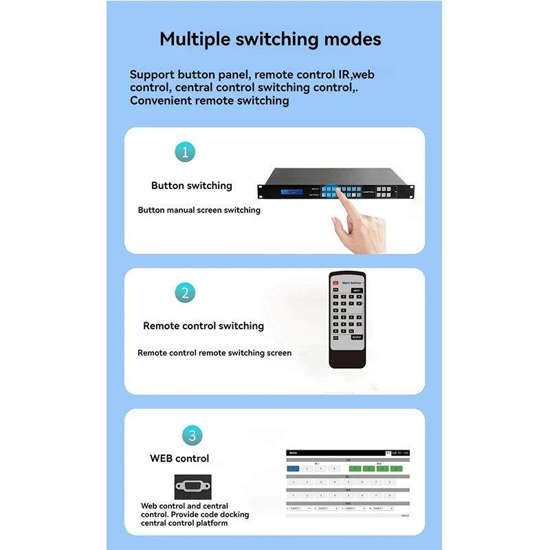 Switcher a matrice HDMI video 4K 8x8, 4x4 16x16 Apparecchiature audio video 8 ingressi 8 uscite Supporto a matrice HDMI Controllo web per computer PS4