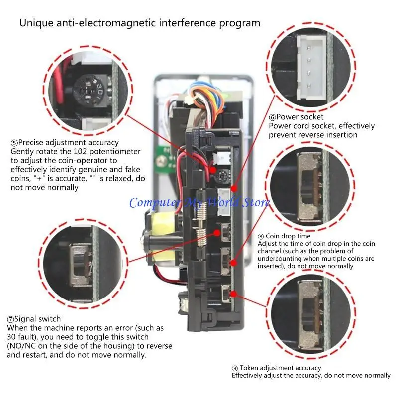 أجزاء أركيد وحدة المعالجة المركزية المقارنة للعملة المعدنية المحدد المميز الإلكتروني #5