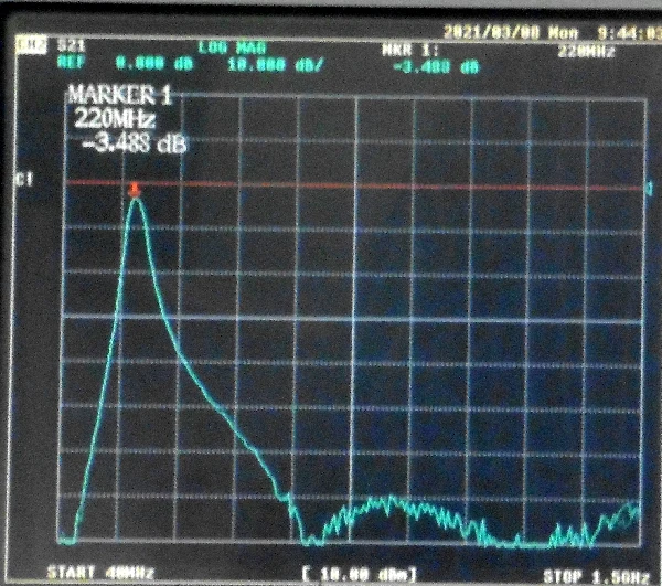 Filtre passe-bande LC spécial 220mhz, bande passante 1db 20MHz, interface SMA