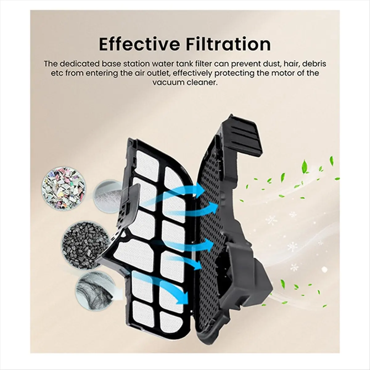 A67T NEW Fit for S8 Pro Ultra Robotic Vacuums Cleaning Tank Filter Replacement Spare Parts Accessories