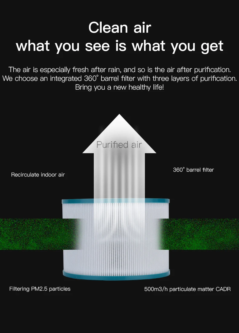 سخان منزلي متعدد الوظائف UML-046JR/مروحة تبريد الهواء الخالية من الشفرة مع منقي هواء Hepa #4