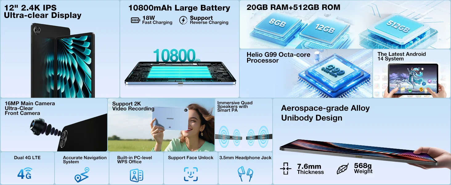 DOOGEE T40 Pro Tablet 12" IPS 2.4K 20GB(8+12) 512GB Helio G99 10800mAh Large Battery Quad Speaker 7.6mm Ultra-thin PC Smart Pad