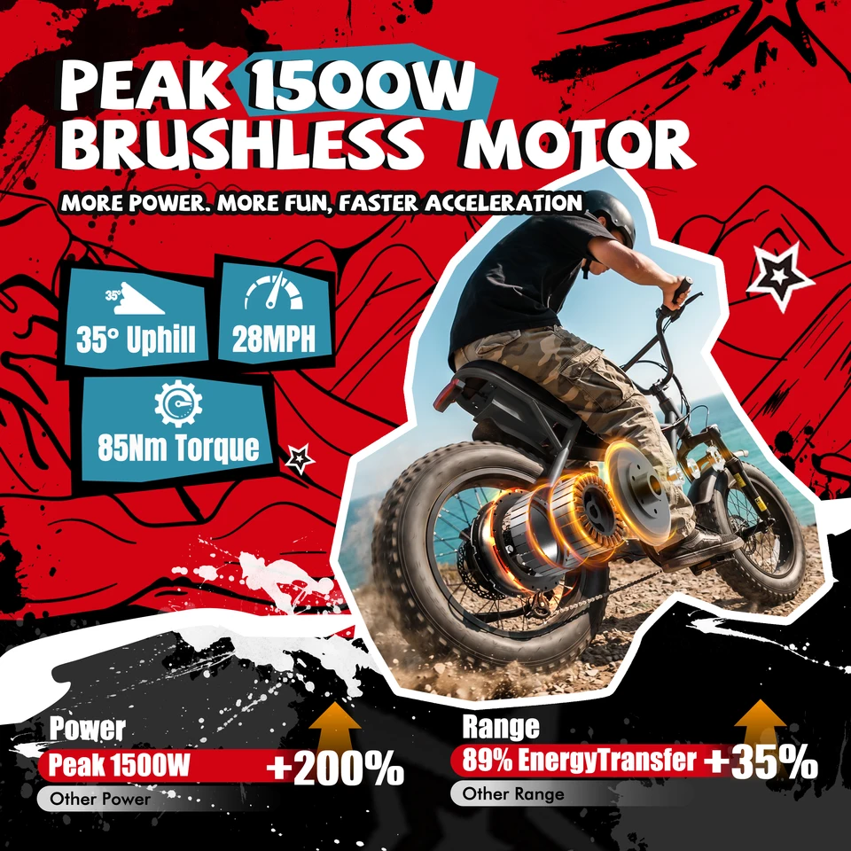 ESKUTE V101 Electric Dirt Bike,16'x4.0 Fat Tire Ebike,Electric Dirt Bike, 28mph, E Bike UL2849, 1 Year Warranty image 13
