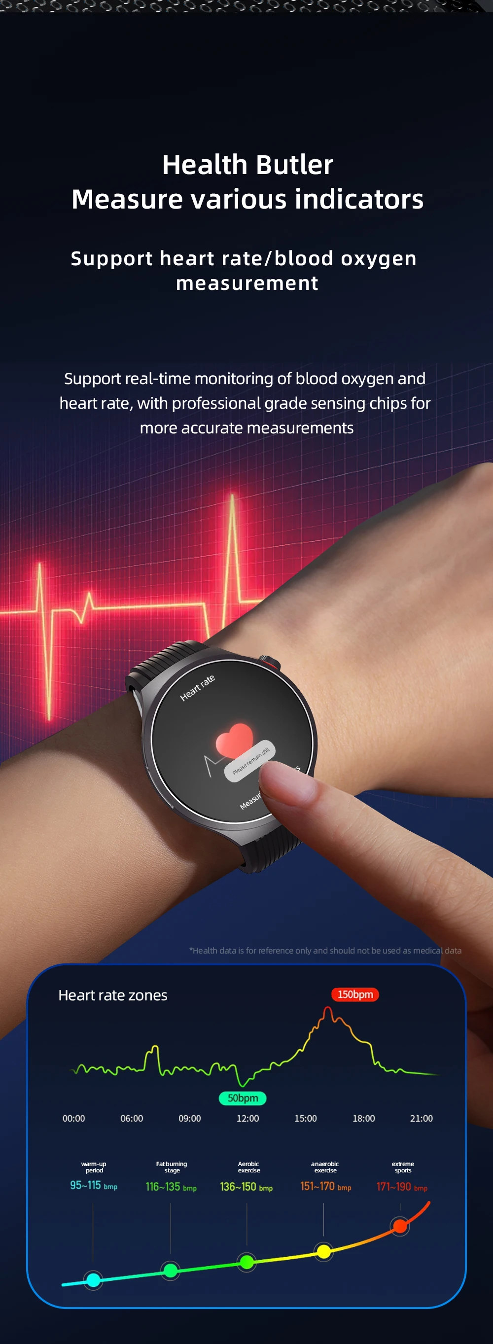 ساعة ذكية Wonlex 4G LTE GPS WiFi Android8.1 Ai Voice Assistant 3+32GB كاميرا تخزين 4G مكالمة عالمية ساعة ذكية للرجال والنساء