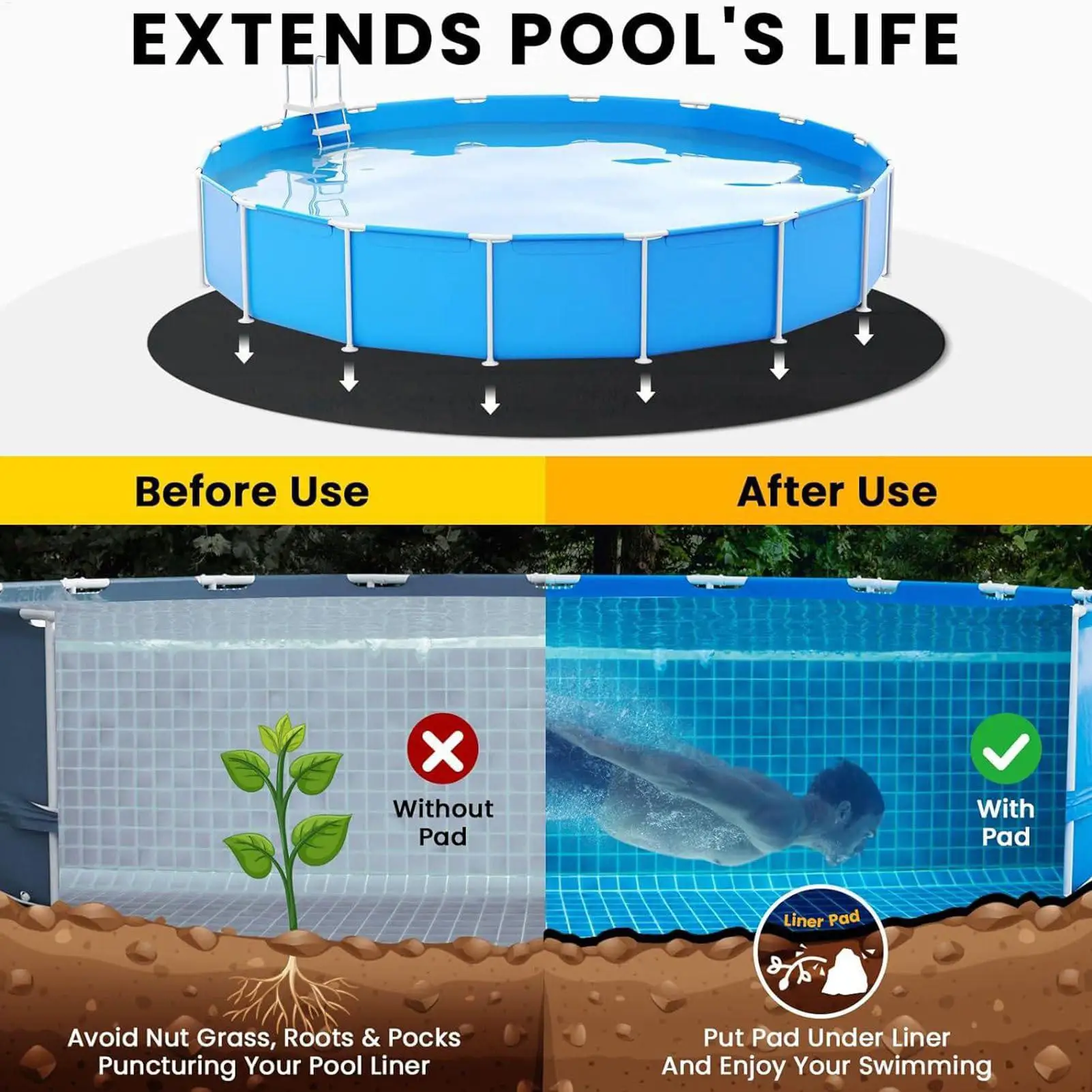 Square Round Pool Liner Pad For AboveGround Pools Heavy Duty Under Pool Padding Eco-Friendly Pool Liner Mat