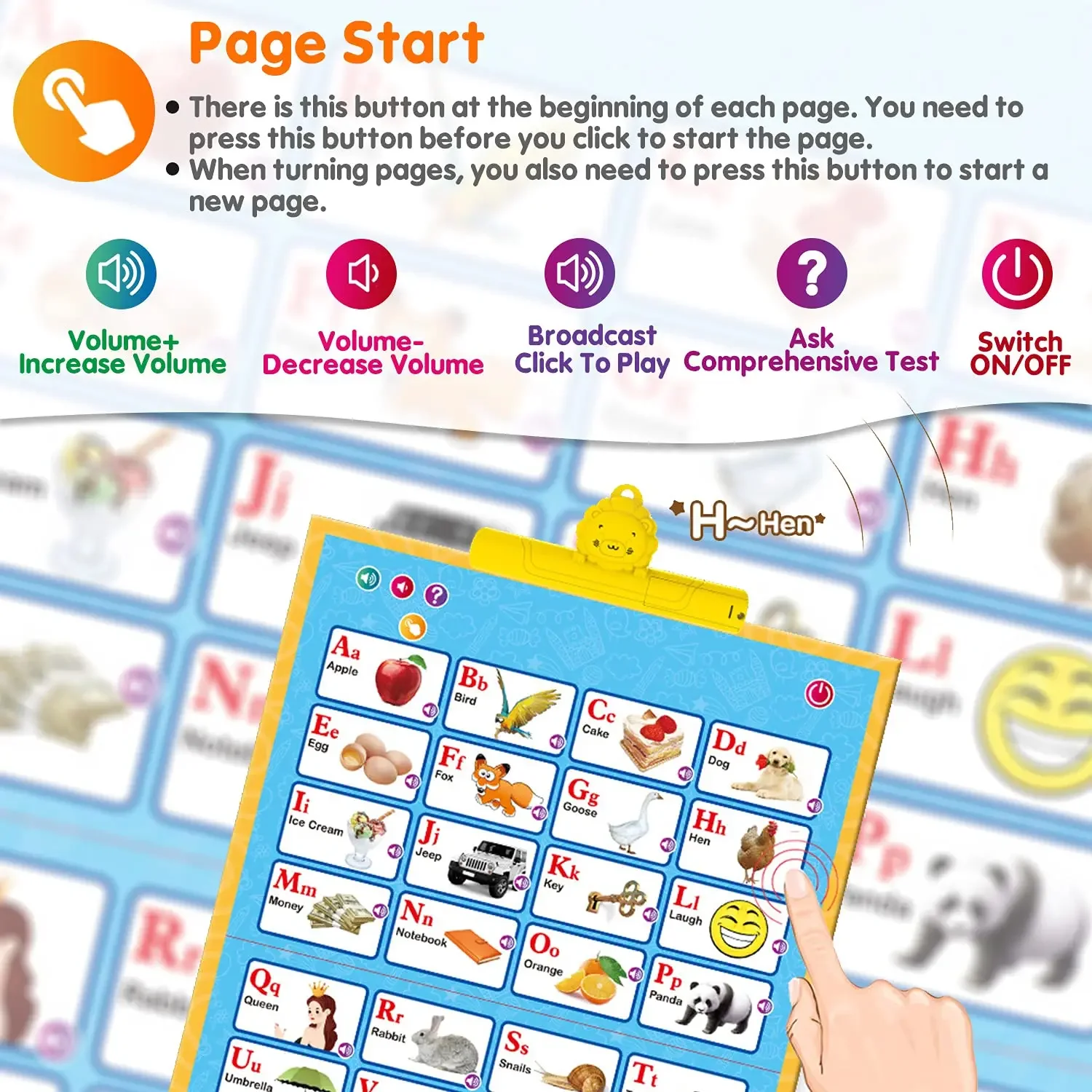 Elektronische Interactieve Alfabet Muur Kaart Praten Abc 123S Dieren Groenten Fruit Lichaamsvorm Muziek Educatieve Posters Bord