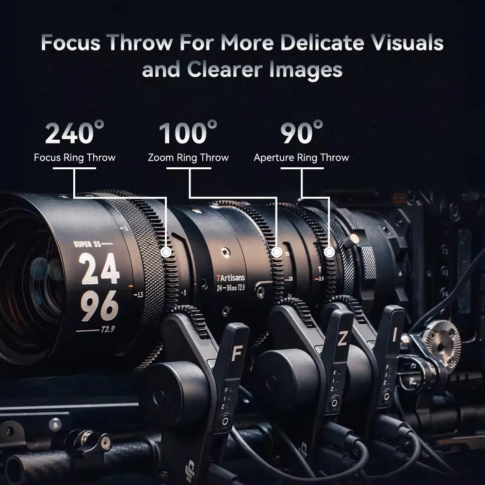 7artisans 24-95 مللي متر T2.9 سوبر 35 مللي متر S35 المهنية 4X التكبير سينيه عدسة ل PL كانون EF جبل كاميرا سوني E نيكون Z سيجما لوميكس L R