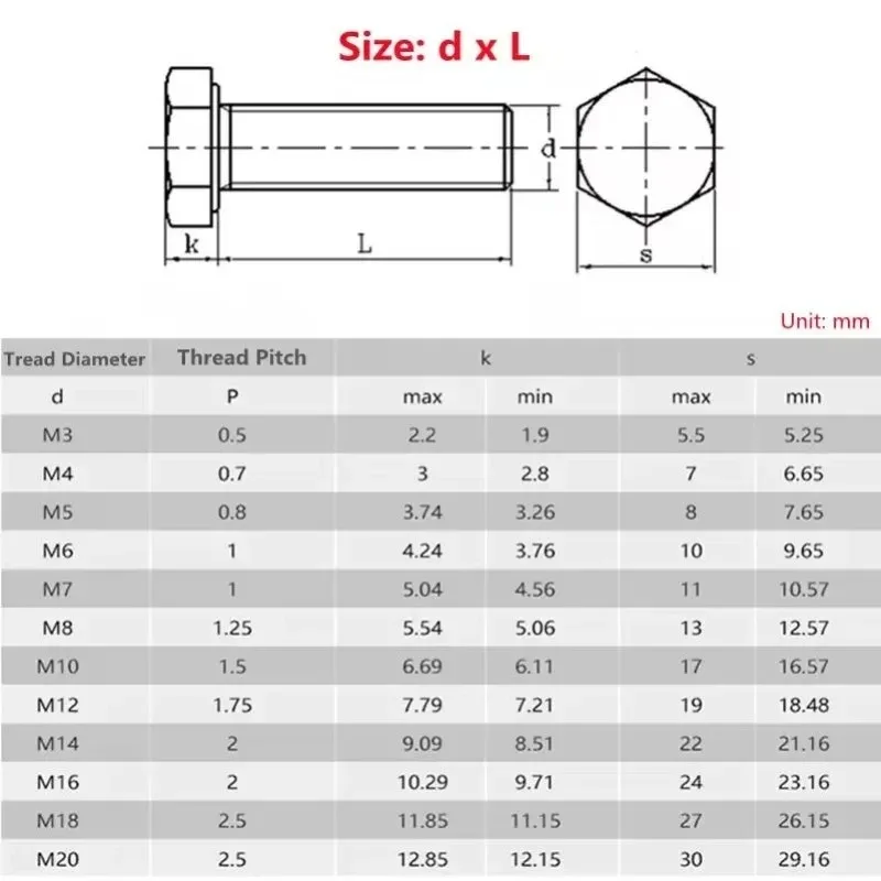 2-100PCS Brass External Hexagonal Bolts M3 M4 M5M6 M8 M10 M12 Metric Thread Hexagon Head Screws Length:6mm~100mm