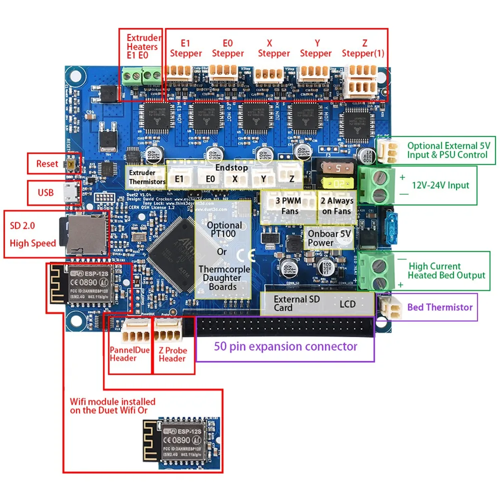 Hot Duet 2 Wifi V1.04 Aggiornamento Scheda di controllo a 32 bit Duet2 Wifi Scheda madre a 32 bit per parti della stampante 3D CNC Machine 3 Pro