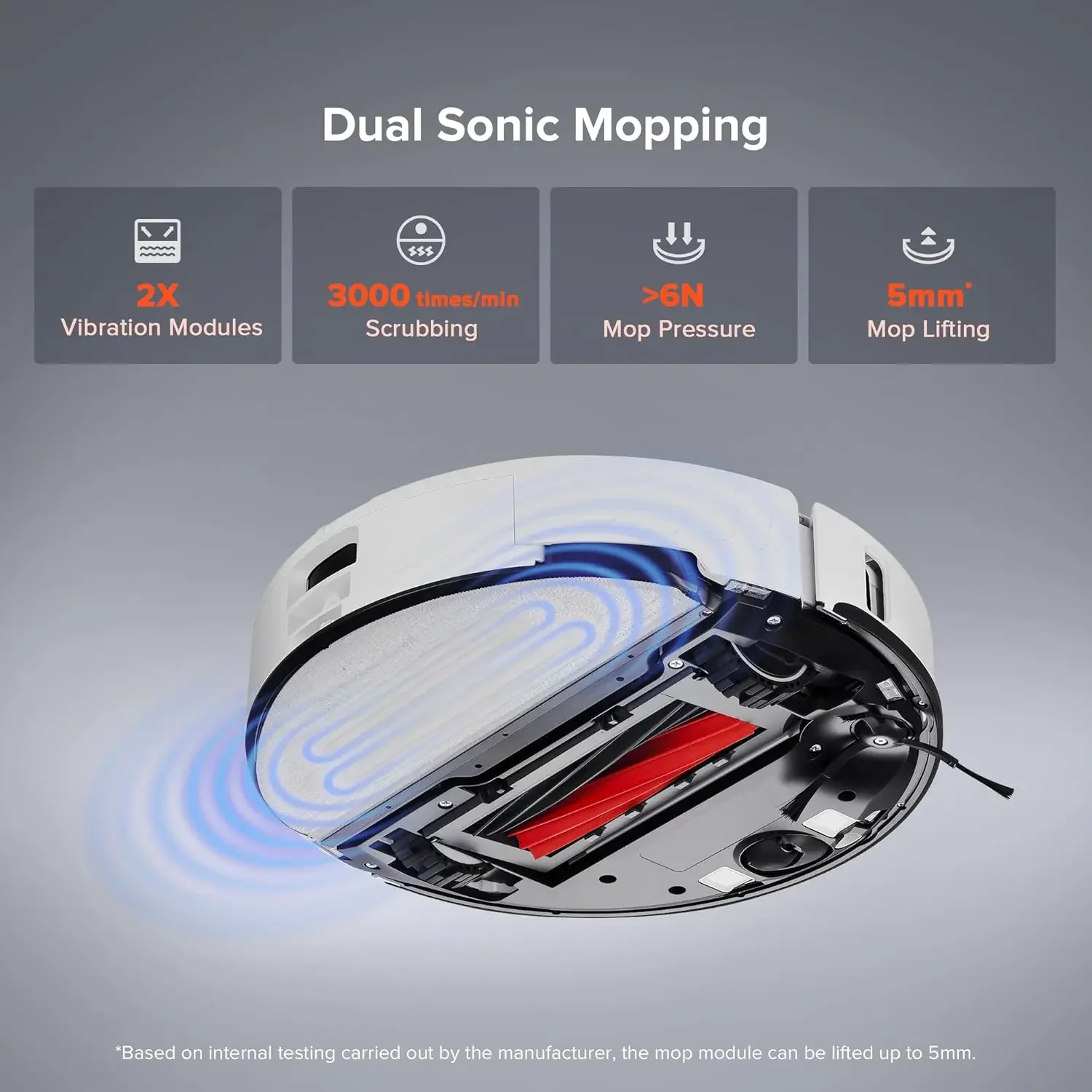 Roborock G20 Robot Vacuum and Mop Auto-Drying Self-Washing Liftable Dual Brush Sonic Mop 6000Pa Suction CN Version