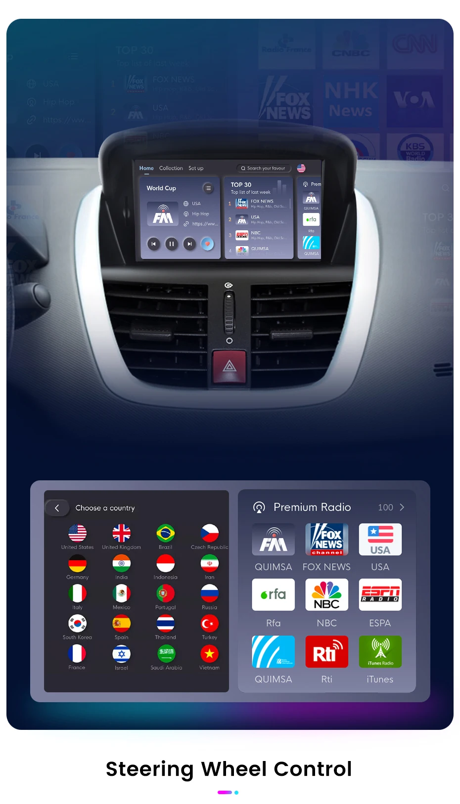 Junsun 7 "Wireless Carplay Android Auto Auto Radio für Peugeot 207 207CC 2006 2007-2015 Stereo GPS Multimedia Player 4G FM SWC – Detail 14