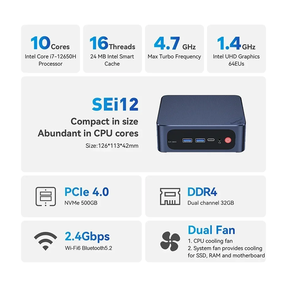 Beelink SEi 12 MINI PC i7-12650H  /  i5-12450H Win11 Pro DDR4 3200mhz NVME SSD WIFI 6 BT5.2 1000M Type-C Desk Office Mini PC