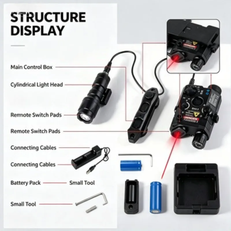 Complete Internal Components Alloy PEQ15 Light Box M300A M600C Dual Control Long Gun Play Simulation Model Accessory