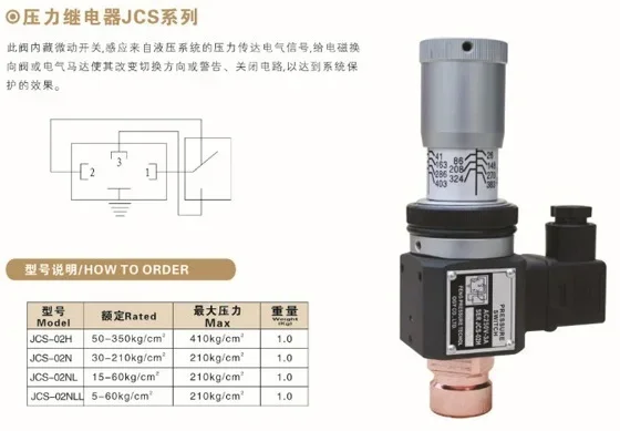 

1PCS JCS-02H Pressure Switch SER JCS-02N Hydraulic PRESSURE SWITCH Relay AC250V-3A