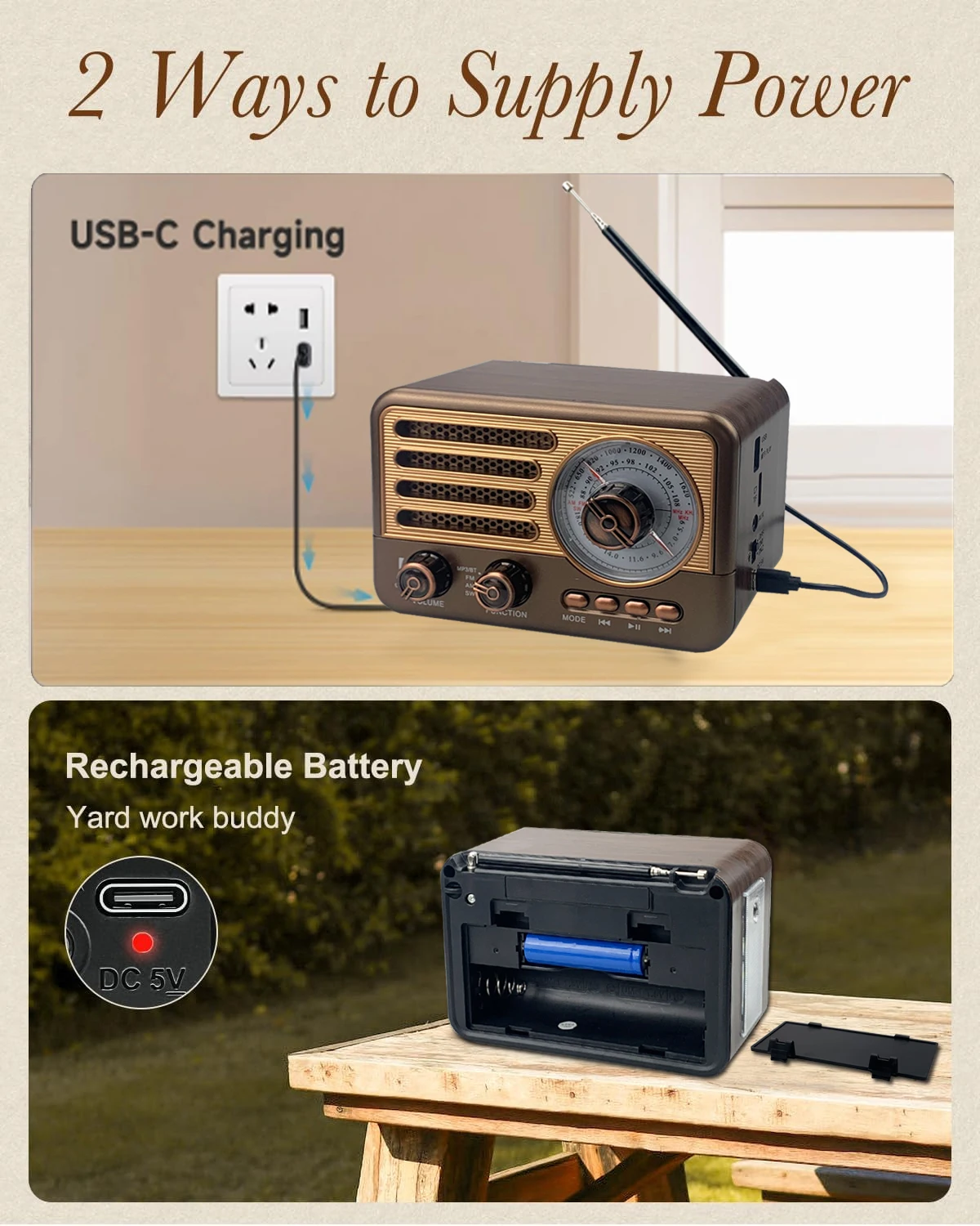 ﻿   ريترو خمر راديو مكبر صوت بخاصية البلوتوث قابل للنقل كامل النطاق راديو AM FM SW الترانزستور ث/LED Fladhlight دعم AUX TF بطاقة USB