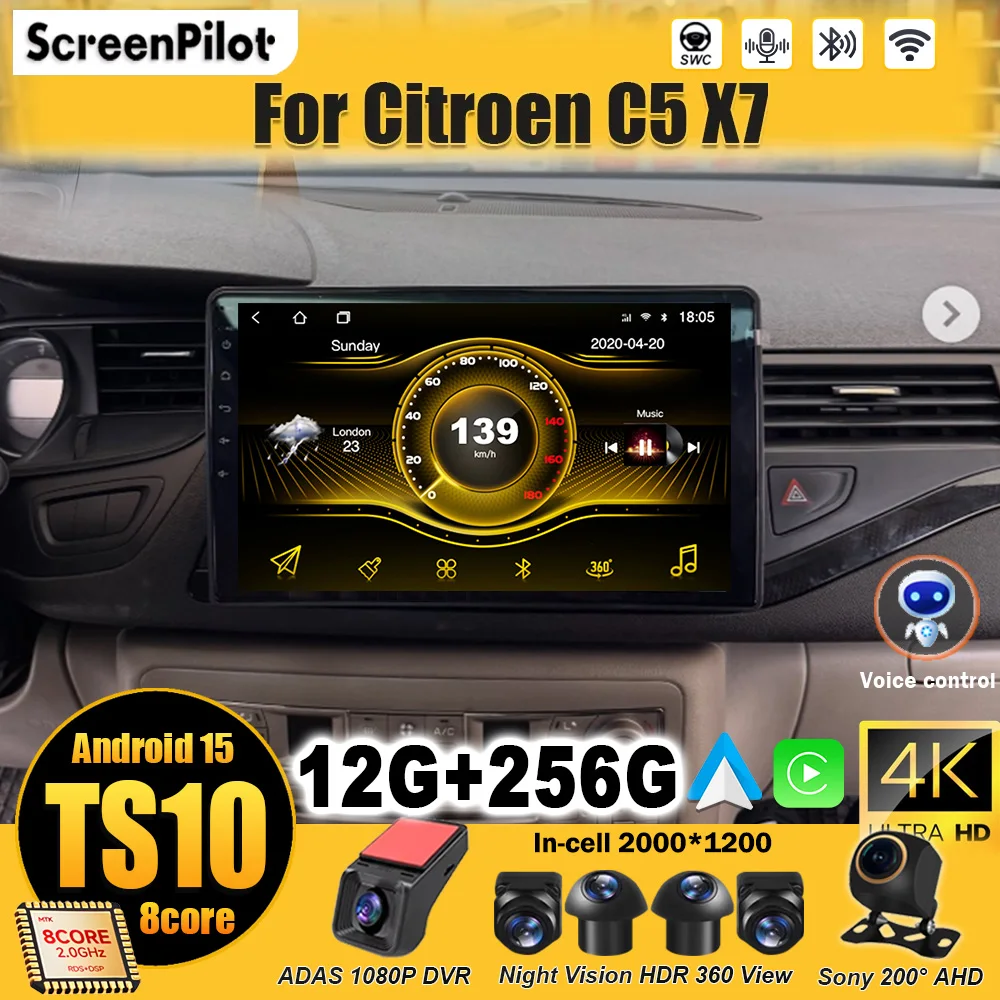 Android 15 For Citr…