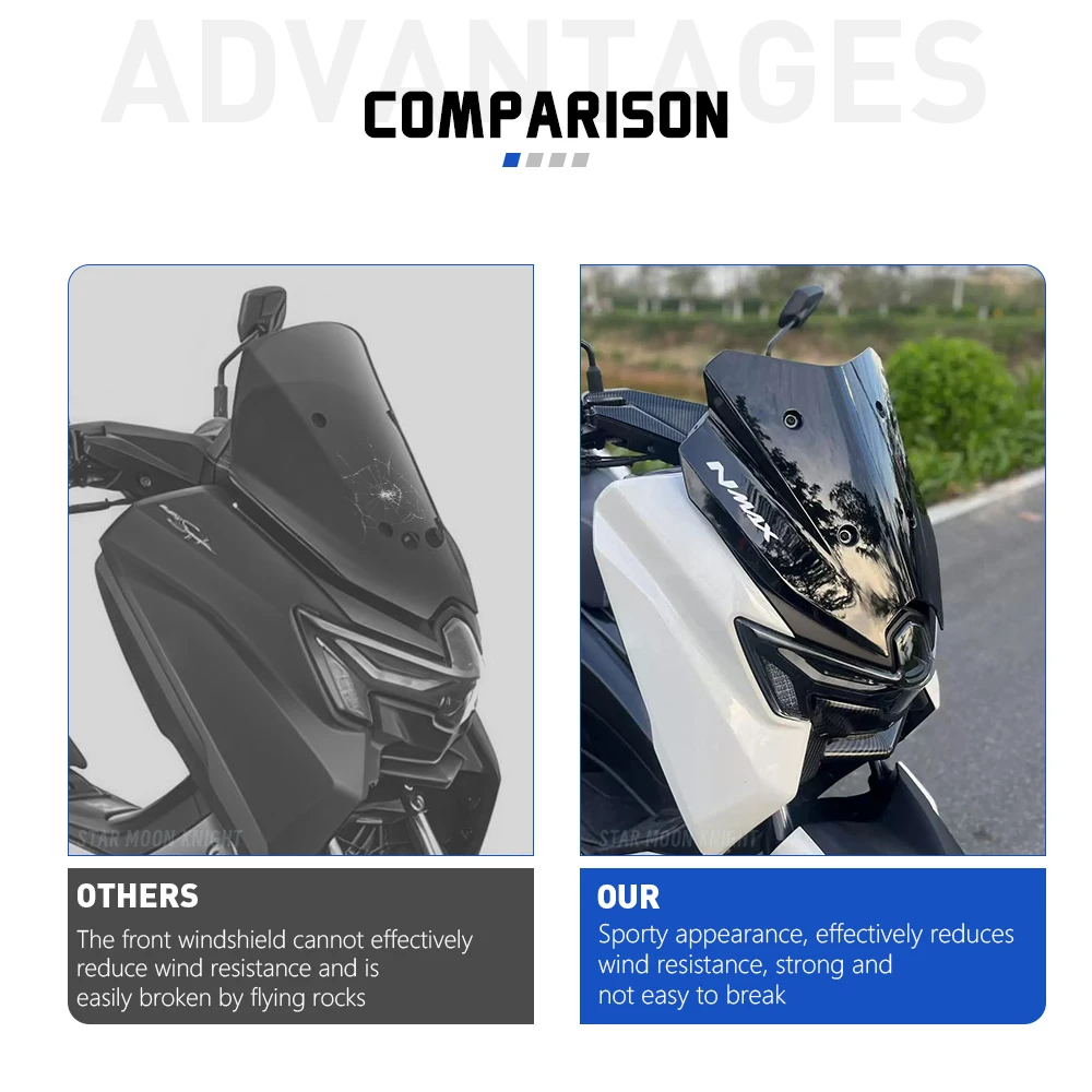 New NMAX 125 Windshield For Yamaha NMAX 125/Tech MAX N MAX 155/Turbo 2025- Accessories Windshield Wind Deflector Windshield