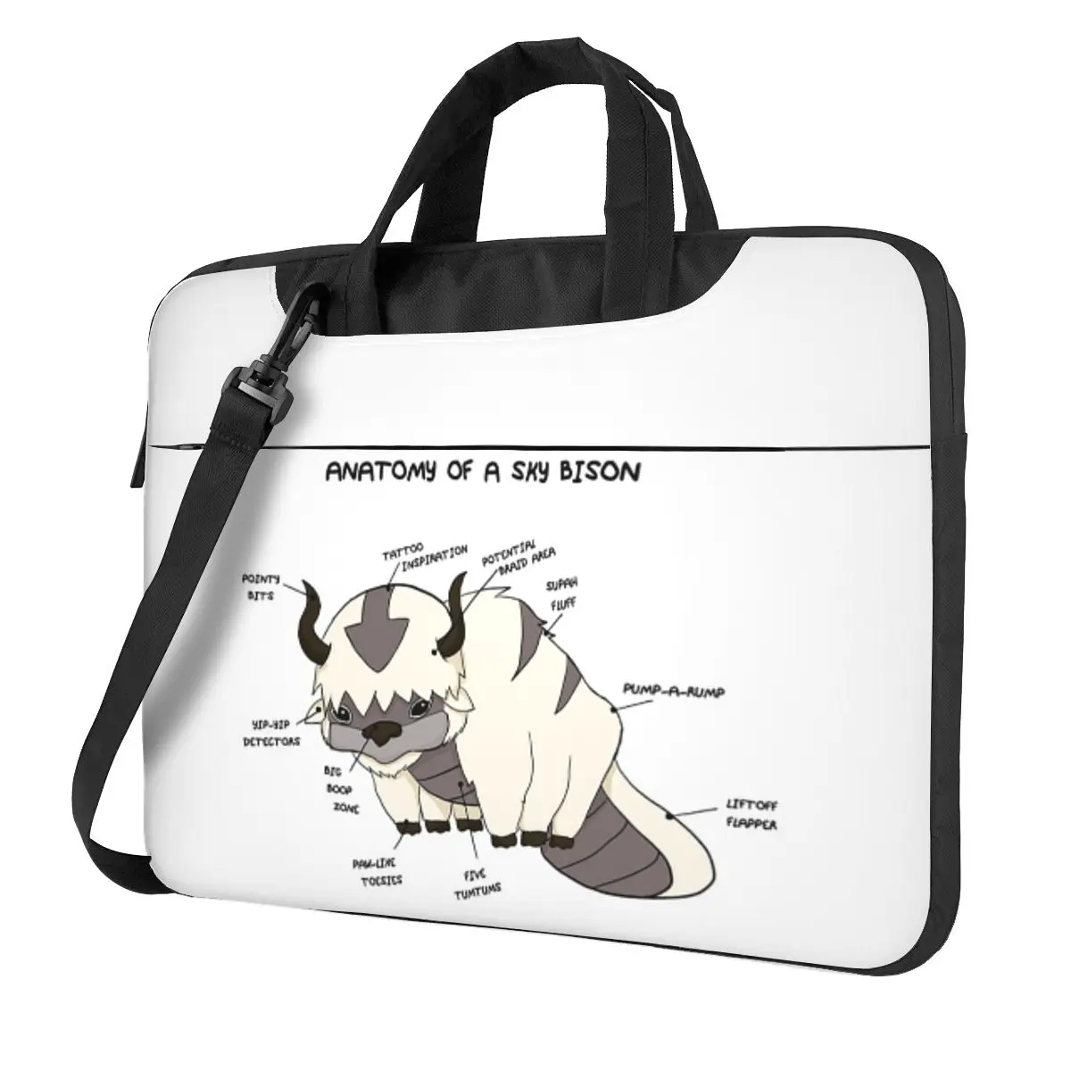 

Anatomy Of A Sky Bison Crossbody Laptop Bag Case Computer Bag 13 14 15.6 Inch Notebook Pouch for Macbook Pro Lenovo