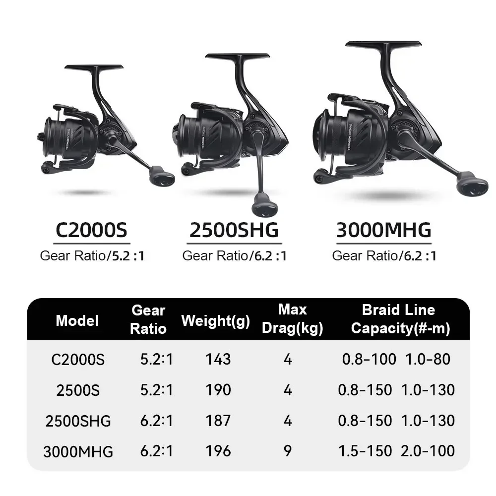 Kingdom Tegmen 5.2:1 6.2:1 143g Spinning Fishing Reels High Speed Gear Ratio Light Carbon Fiber Body Drag 10+1 Bearing Quantity