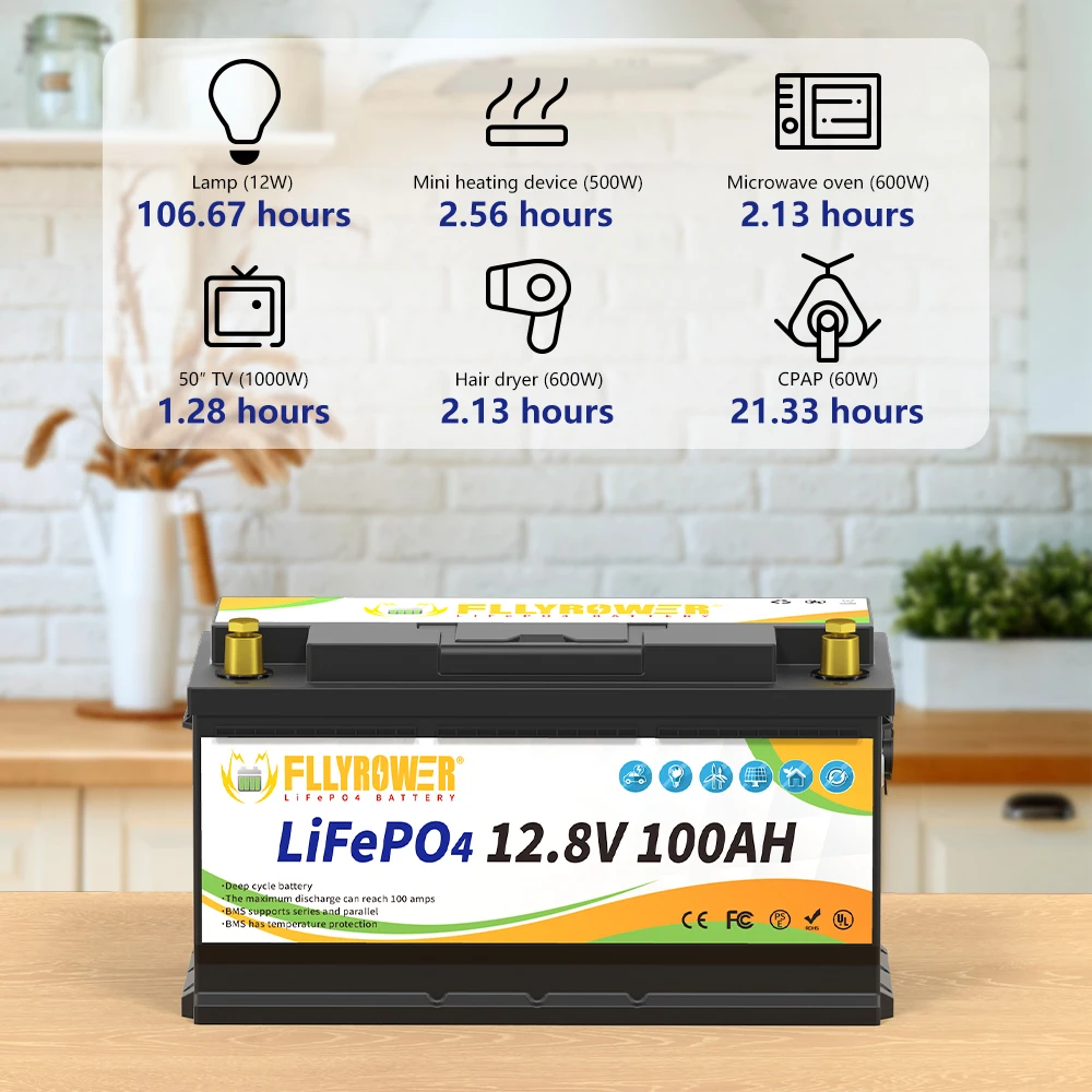 FLLYPOWER Newest 12V 100Ah 1280WH LiFePO4 Lithium Iron Phosphate Battery Build in BMS For RV Campers Solar Golf Carts Marine