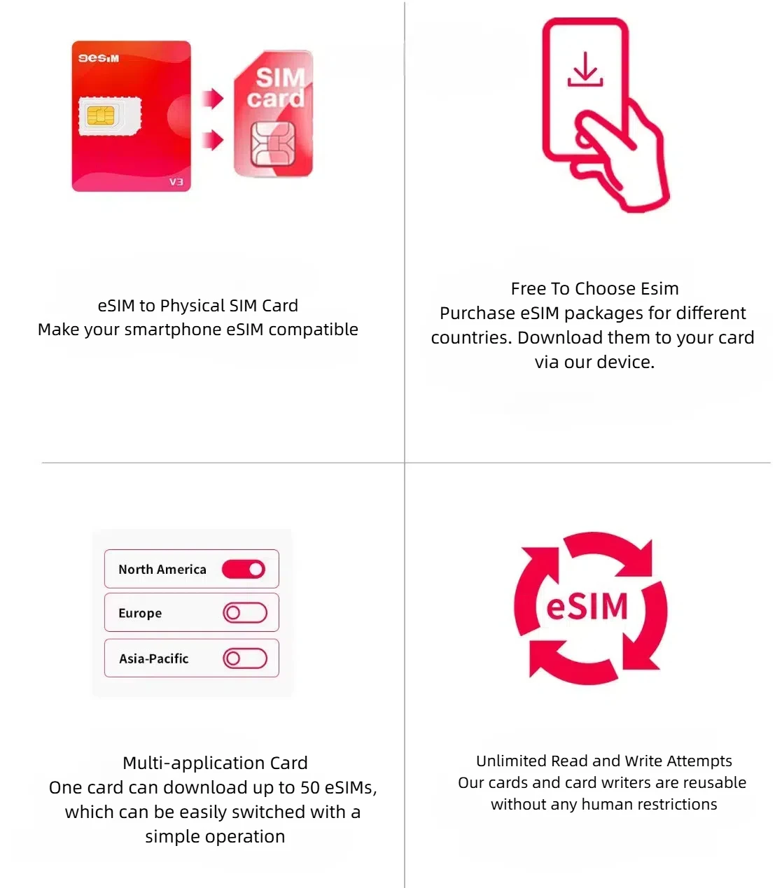 بطاقة ذكية للسفر 9esim V3 Advanced Edition لنظام Android، IOS Switch Non 5ber Estk Me