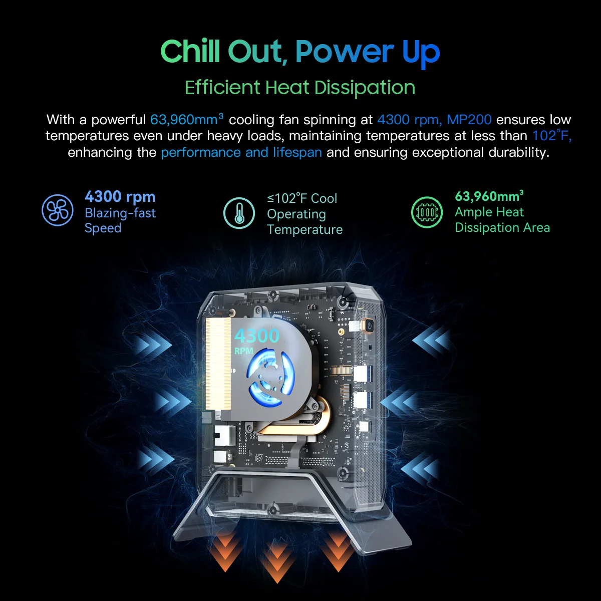 Blackview 미니 PC MP200 11세대 인텔 i9-11900H 4.4GHz 16GB DDR4 512GB SSD Win11 Wifi 6 4K HD 데스크탑 컴퓨터