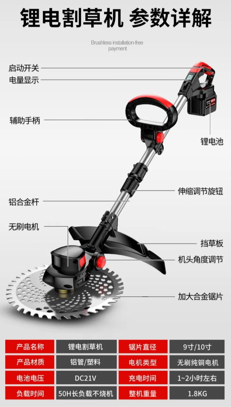 เครื่องตัดหญ้าไฟฟ้าแบบชาร์จไฟได้สำหรับใช้ในบ้านขนาดเล็ก