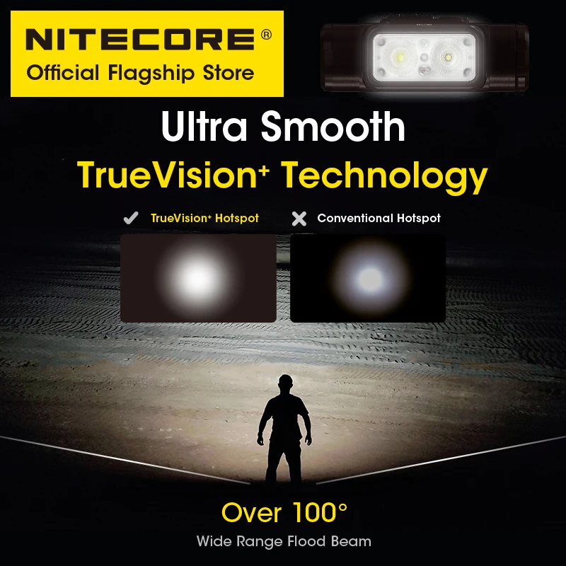 NITECORE NU50 USB-C Rechargeable Headlamp Running Cycling Work Fishing Trekking Headlight 1400 Lumens, Built in 21700 Battery