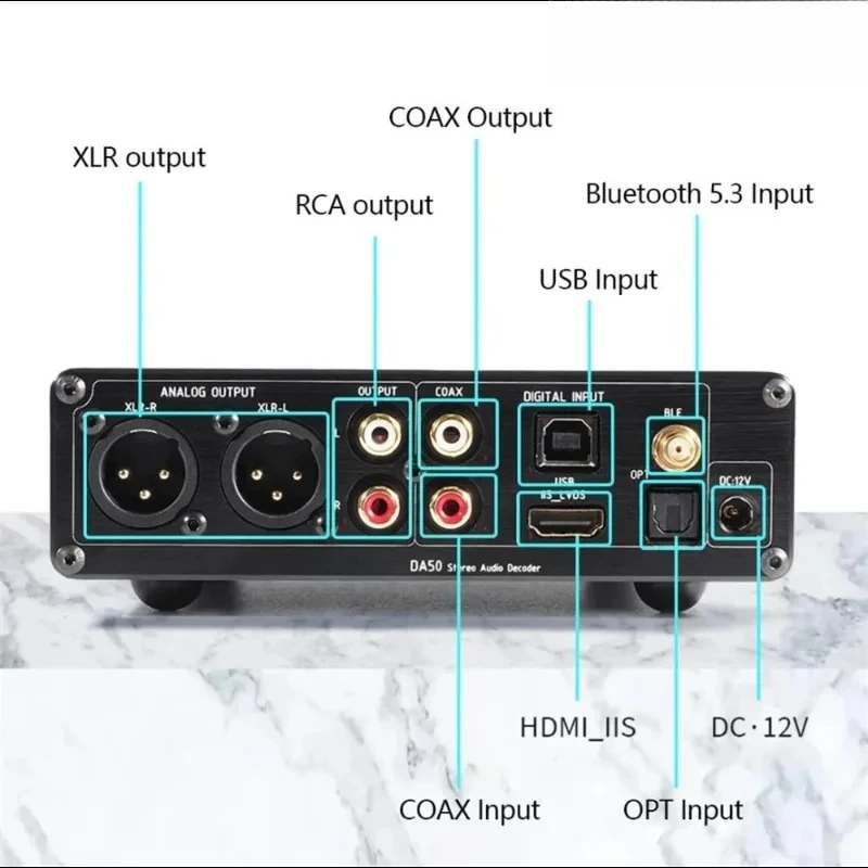 HiFi MQA Audio Balance Decoder XU316 USB 32Bit 768KHz DSD512 Bluetooth 5.4 QCC5181 LDAC IIS NEW DA50 PRO 2* AK4499EX DAC