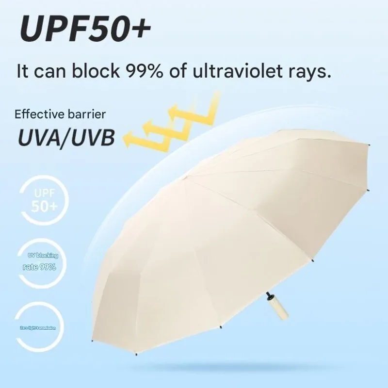 Automatic Large Size Sun Umbrella Rainproof and Sun-protective Dual-purpose Reinforced Thickened Durable Car-mounted Umbrella - view 5