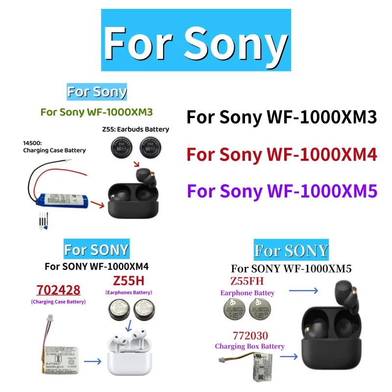 Replacement Battery For Sony WF-1000XM4 WF-1000XM3 WF-1000XM5